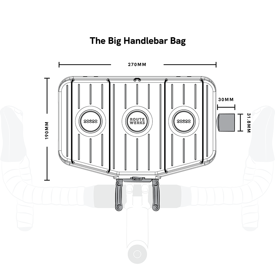 The Route Werks Big Handlebar Bag The Route Werks Big Handlebar Bag
