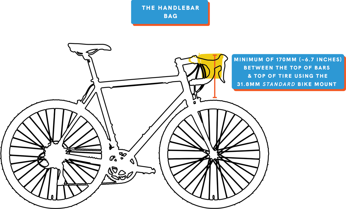 The Original Handlebar Bag - Coyote