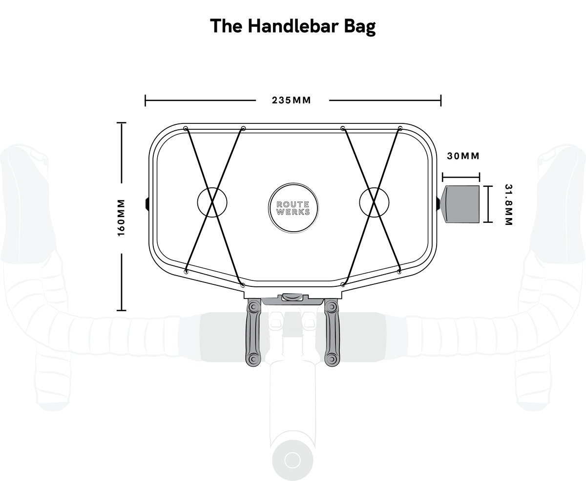 The Route Werks Handlebar Bag The Route Werks Handlebar Bag